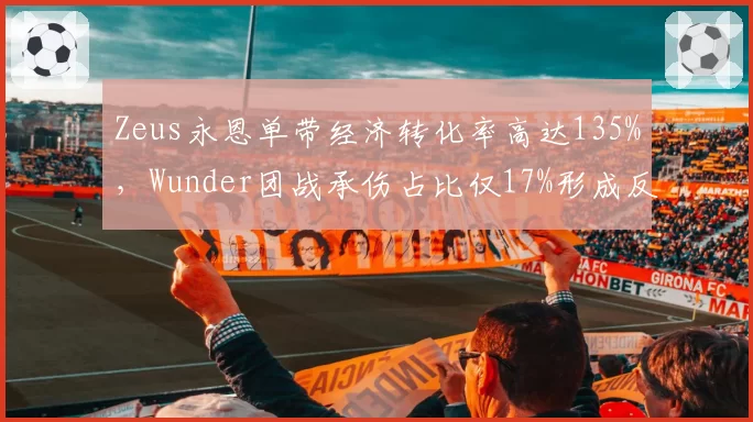 Zeus永恩单带经济转化率高达135%,Wunder团战承伤占比仅17%形成反差